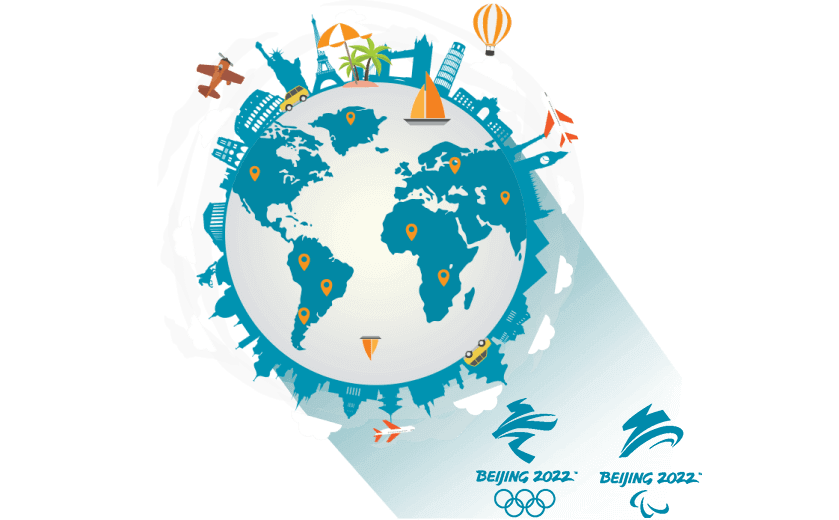 在巴布亚新几内亚连接到中国的加速器 - SQUIDCN